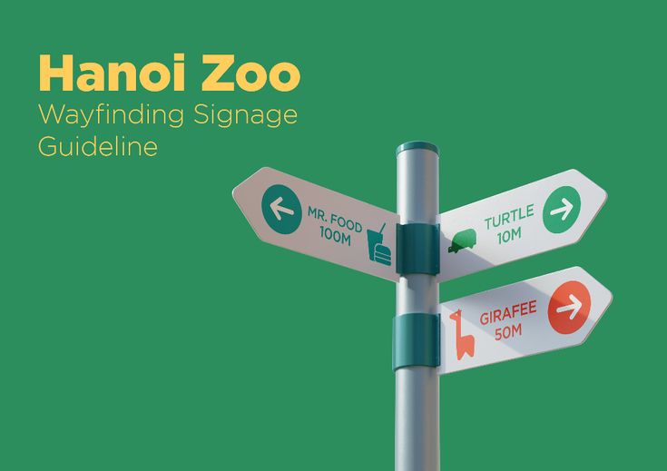 a sign post with several signs pointing in different directions and the words hangi zoo on it