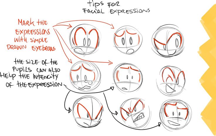 an image of how to draw cartoon faces