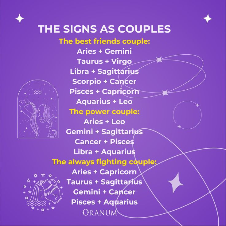 the zodiac sign as couples is shown in purple