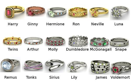 many different types of rings with names in each ring, and the names below them