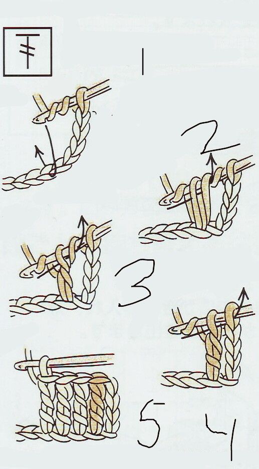 the instructions for how to tie a knot in two different ways, with pictures below