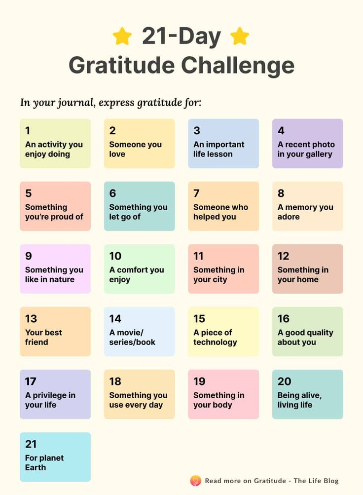 the 21 day gratitude challenge is shown in this poster