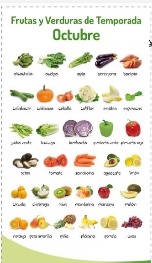 an image of fruits and vegetables in spanish