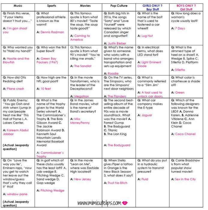 a table that has different types of words and phrases on it, with the text in pink