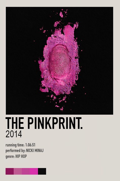 the pinkprint poster is displayed on a black and white background, with an image of a fingerprint