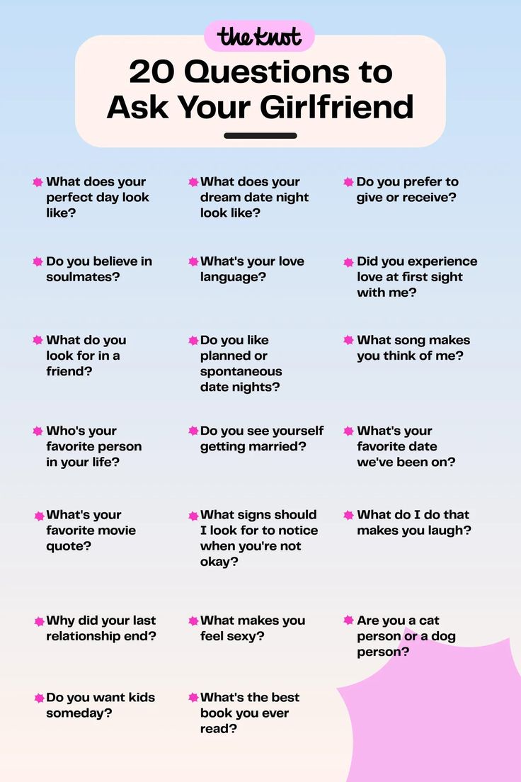 the 20 questions to ask your girlfriend