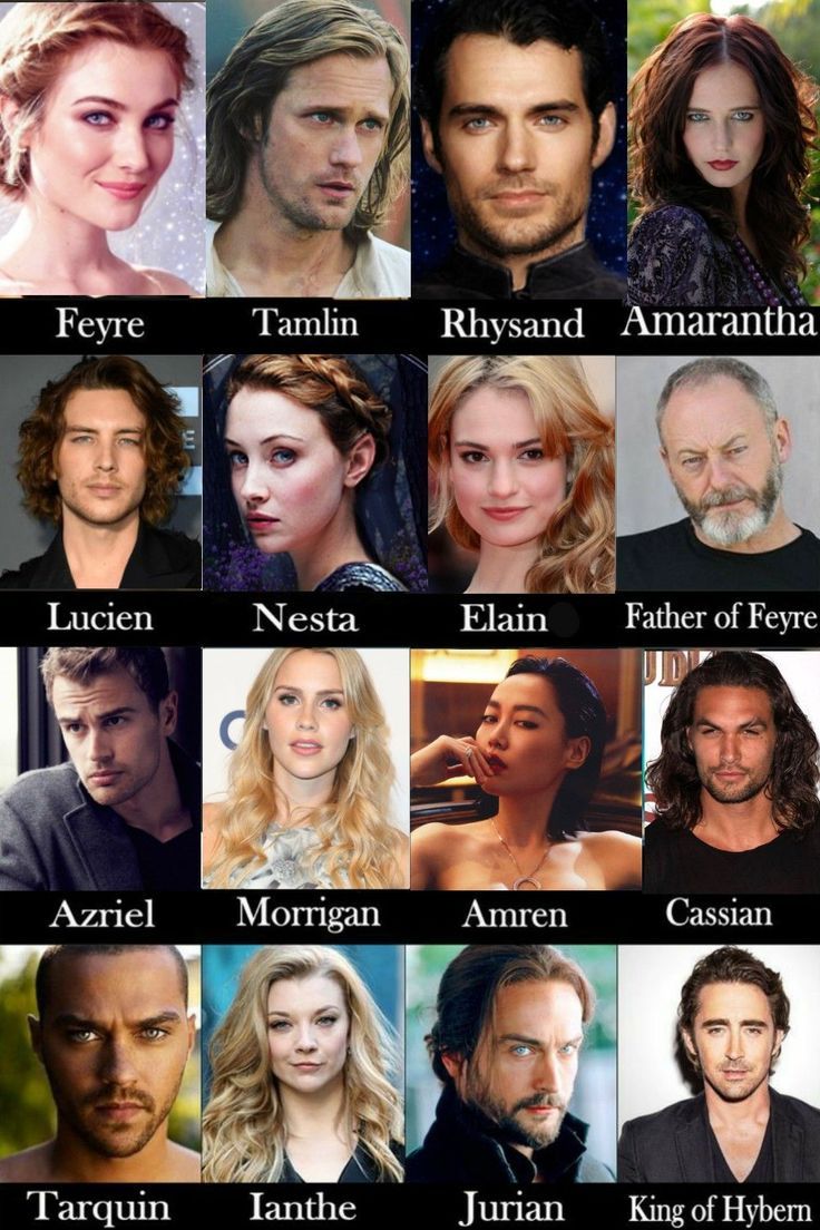 many different actors are shown in this image, with the names above them on each one