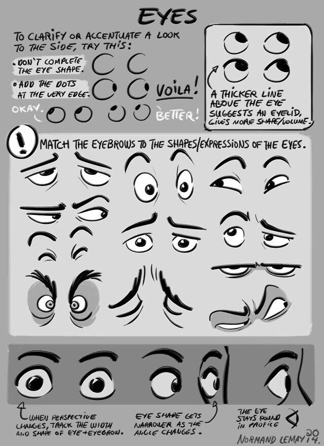 an animation character's eyes and how to draw them in the style of cartoons