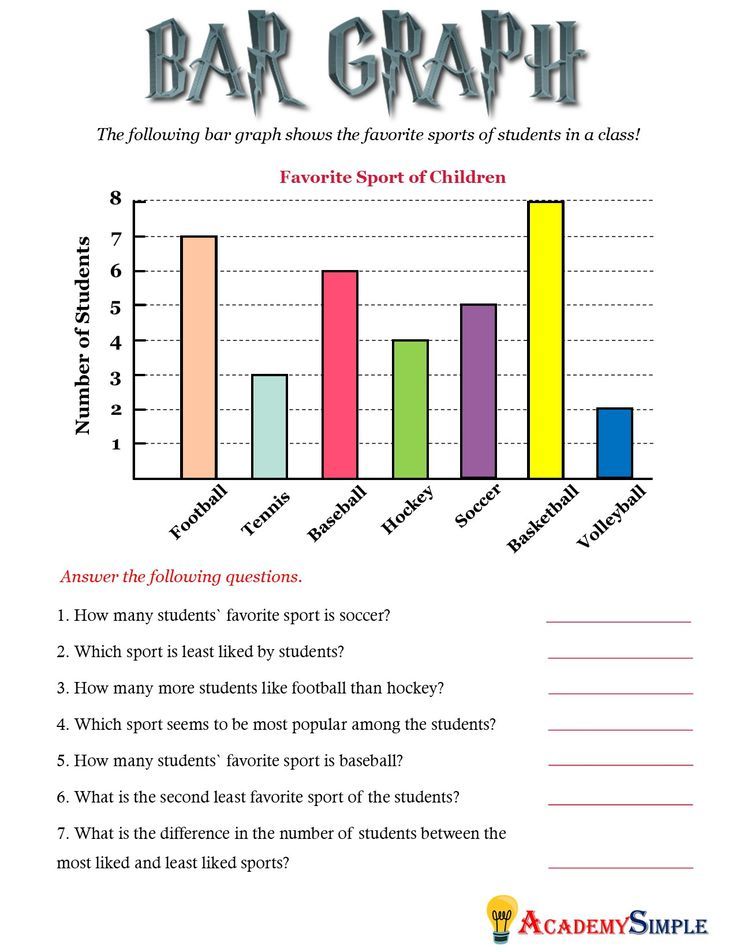 the bar graph worksheet for students to help with their writing and reading skills