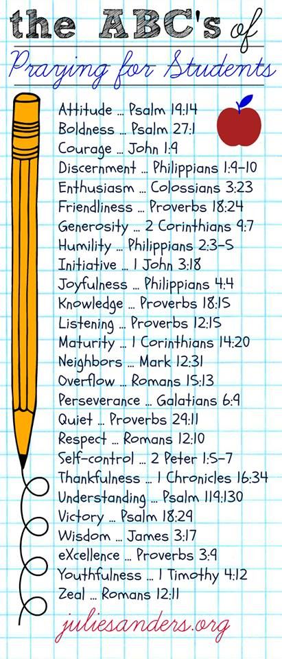 the abc's of teaching for students poster with pencil and apple on lined paper