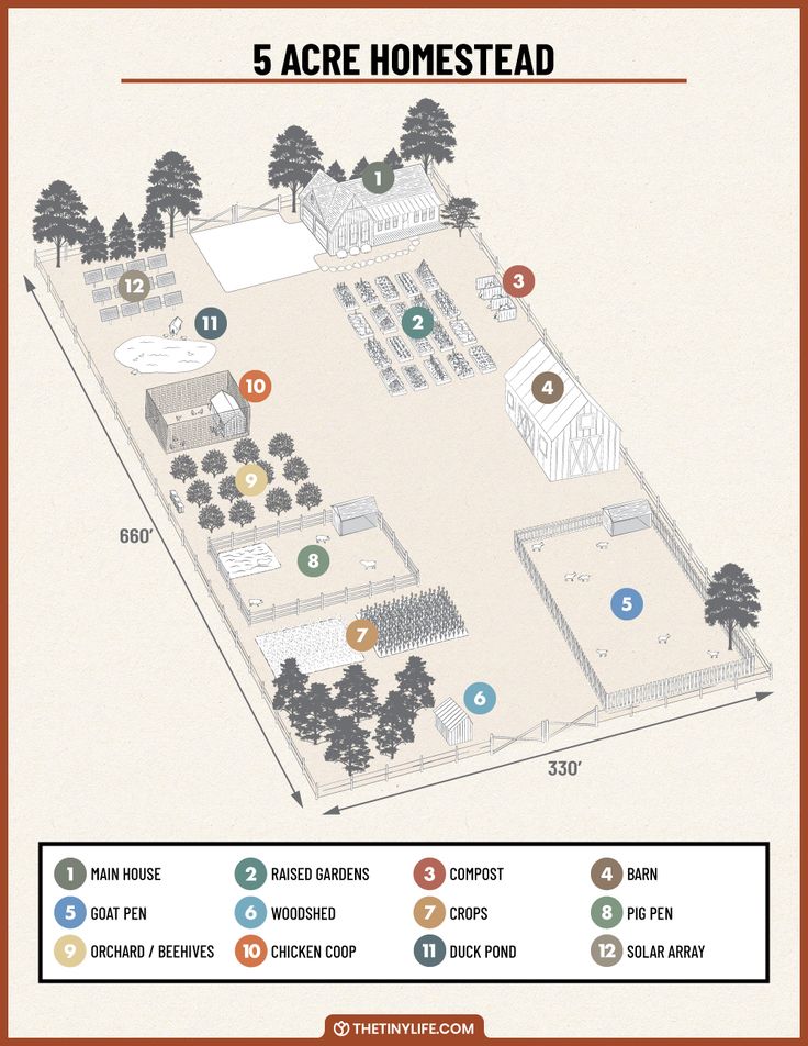 a map showing the locations of 5 acre homestead