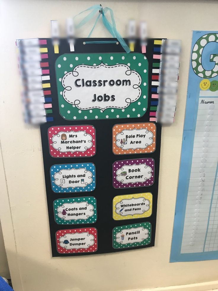 classroom jobs bulletin board hanging on the wall in front of a door with magnets attached to it