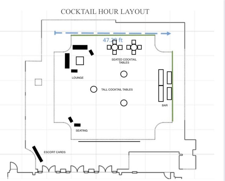 the floor plan for cocktail hour layout