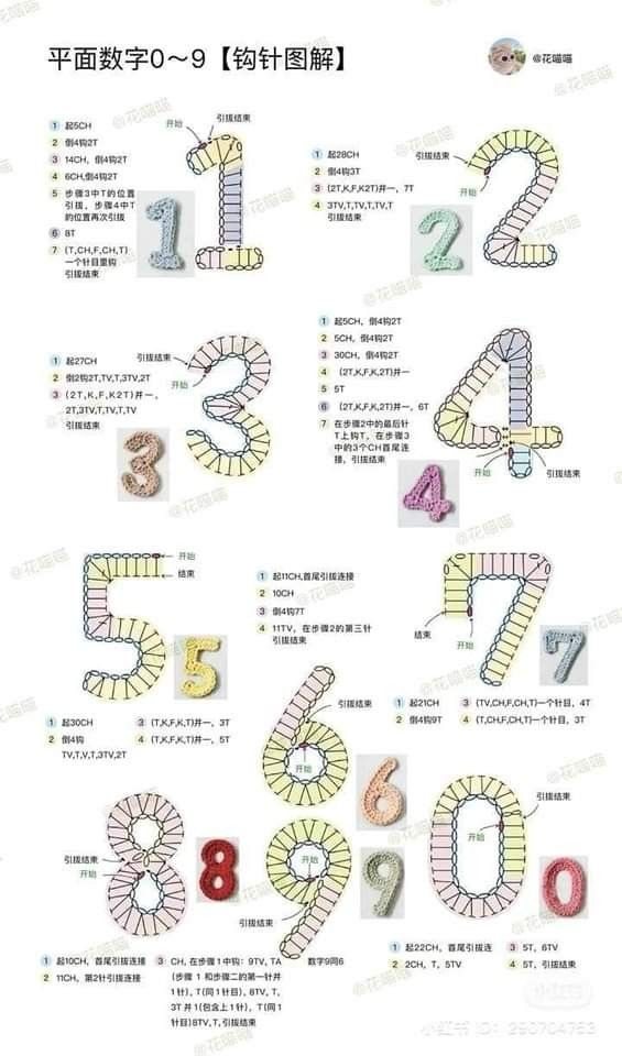 an image of the numbers and symbols in japanese embroidery pattern book, with instructions on how to sew