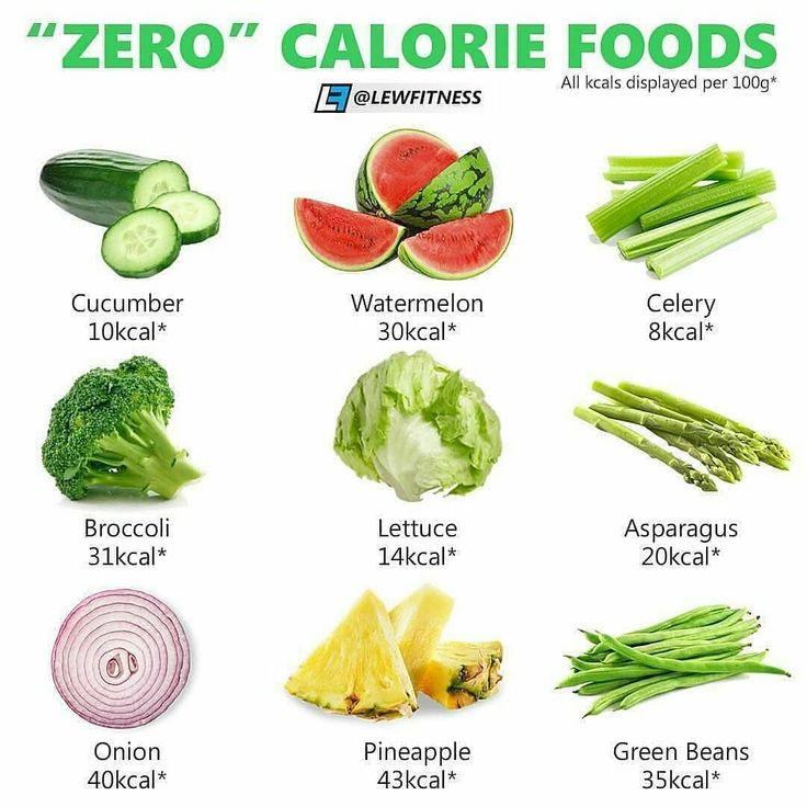 Food tips for a healthy life! on Instagram: “Also check @topphysiquesprograms . . . . . When I refer to food volume, I use this comparison: 100g of Cucumber contains 10 calories, 100g…” Detox Foods, Detoxifying Food, Zero Calorie Foods, Protein Rich Foods, Protein Diets, High Protein Diet, Feeling Hungry, Idee Pasto Sano, Protein Sources