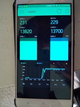 a smart phone displaying the time and temperature