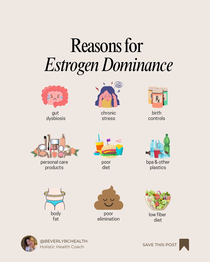 Estrogen Dominance, Hormonal Imbalance, Period Health, Hormones, Hormone Health, High Estrogen, Period problems, women’s health, self care Hormonal Birth Control, Low Estrogen Symptoms, Teething Remedies, Too Much Estrogen, Low Estrogen, Boiled Egg Diet, Estrogen Dominance, Holistic Health Coach, Egg Diet