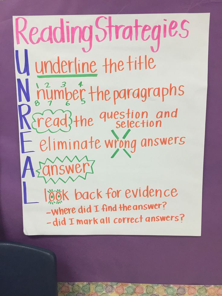 a white sign with writing on it in front of a purple wall that says reading strategies under the title