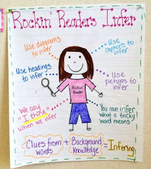 rockin'reader's letter poster hanging on the wall in front of a bulletin board