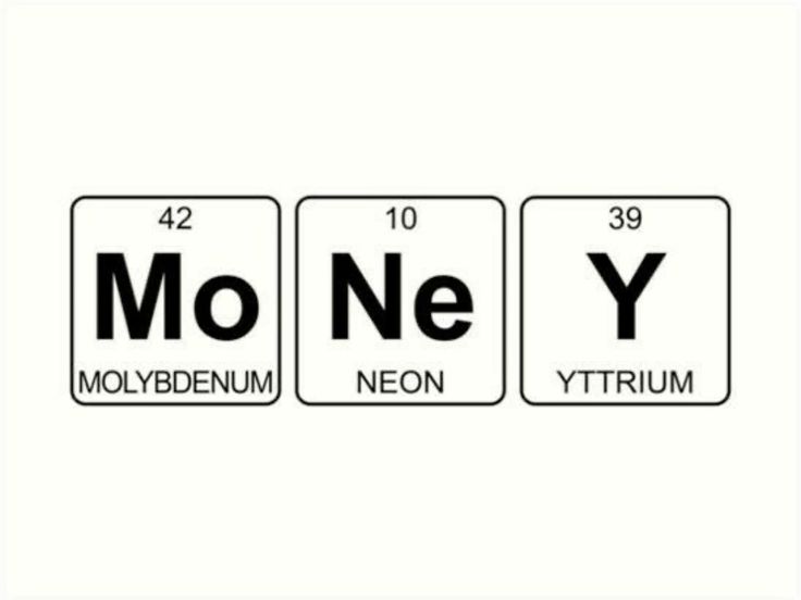 the symbol for molydenum and yyrium is shown in black on a white background