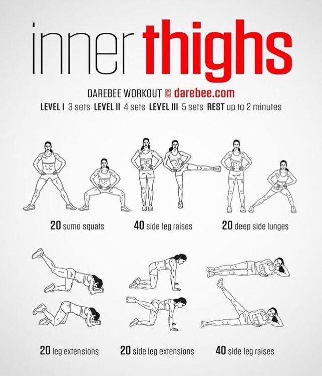 a poster with instructions on how to do an inner - thighs workout for the entire body