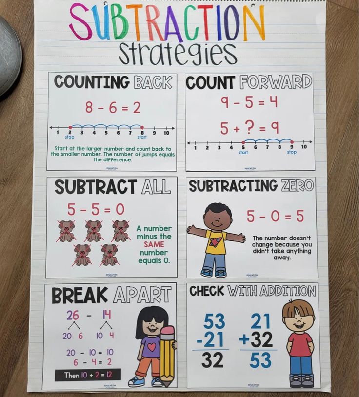 the subtraction worksheet for students to practice subtraction and addition skills