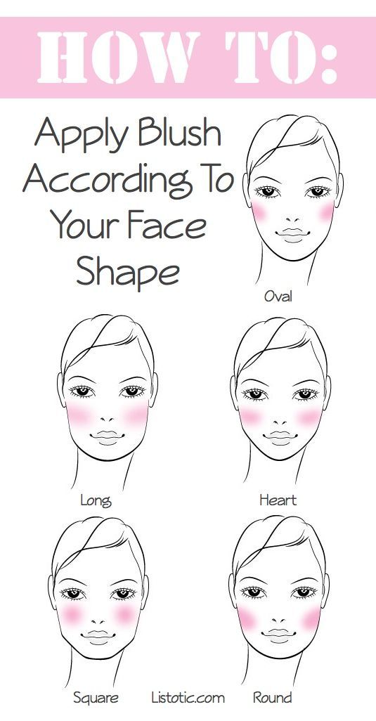 32 Makeup Tips That Nobody Told You About (With Pictures) Younique Blush, Drag Make-up, Hacks Every Girl Should Know, How To Apply Blush, Smink Inspiration, Makeup Tricks, Makati, Beauty Tutorials, Face Shape