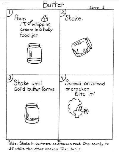 the worksheet for children to learn how to make their own food