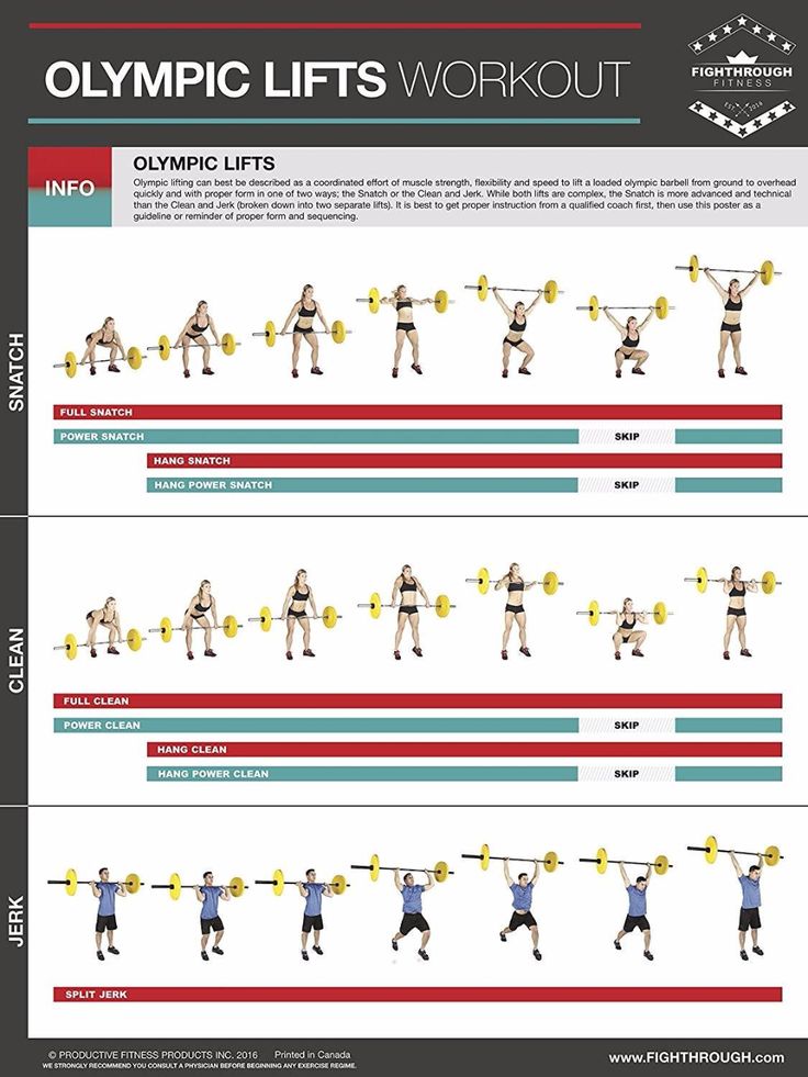 the olympic lifts workout chart shows how to do it with dumbs and barbells