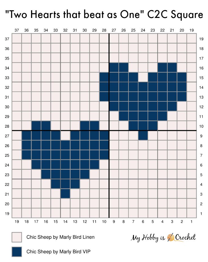 two hearts that beat as one c2c square