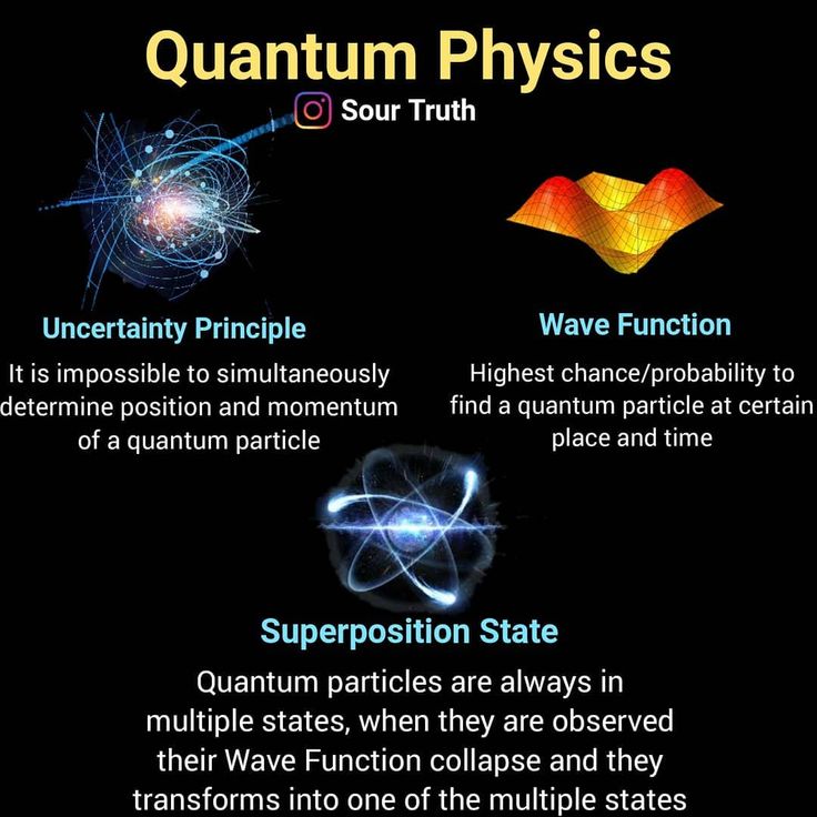 an image of the different types of physics