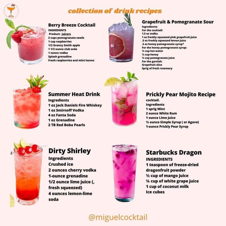 the different types of drinks are shown in this poster