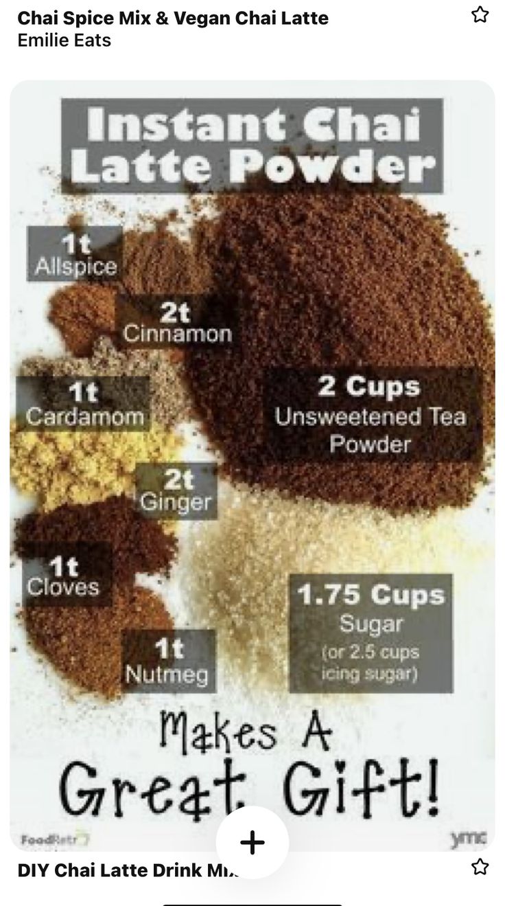 the ingredients for instant chai latte powder