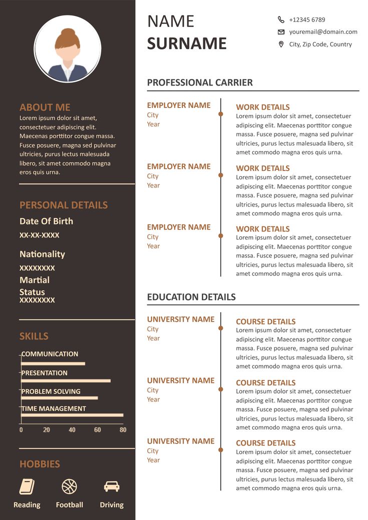 Customer Service Resume Example Resume Blank Format, Blank Resume Template, Resume Customer Service, Customer Service Resume Examples, Study Websites, Free Resume Template Word, Cv Maker, Customer Service Resume, Good Cv