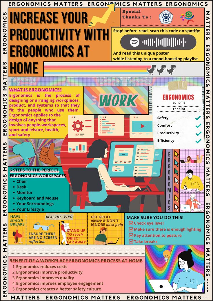 a poster with information about the process of producing products in an environment that is being used for