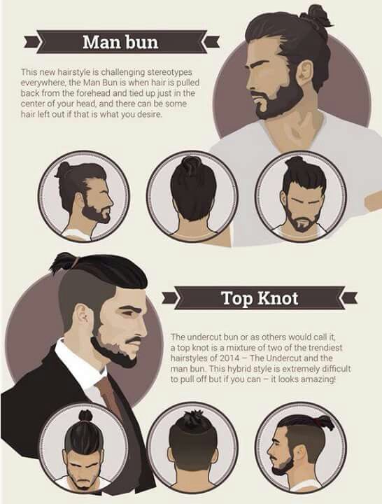 Man bun and top knot Man Bun Top Knot, Top Knot Men, Man Bun Hairstyles, Popular Mens Hairstyles, Mens Hairstyles With Beard, Gents Hair Style, Mens Hairstyles Medium, Mens Hairstyles Thick Hair, Haircut Men