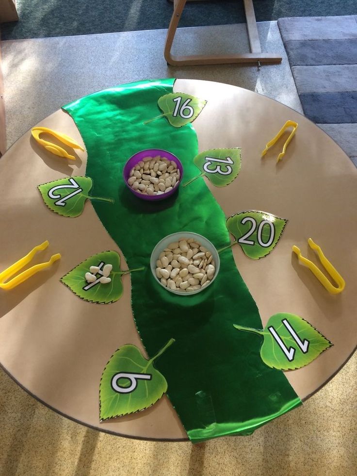 a table that has some food on top of it with numbers and leaves around it