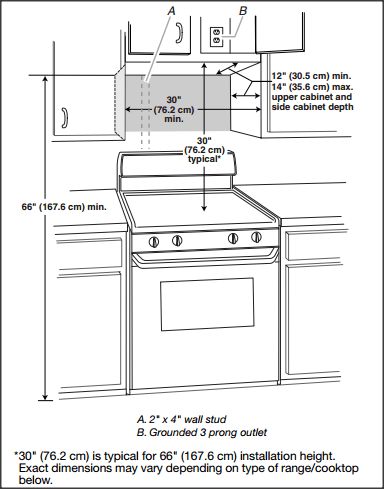 the measurements for an oven and range are shown in this diagram, which shows how to measure