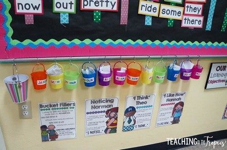 a bulletin board with buckets hanging from it's sides and posters on the wall