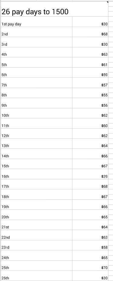 a table that has numbers on it and the words below it are written in white