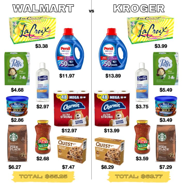 the price of walmart's kroger products is shown in this ad