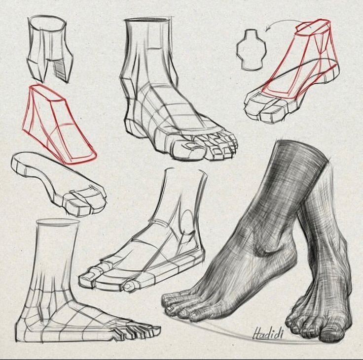 a drawing of different types of feet and ankles with various angles to the foot, from top to bottom