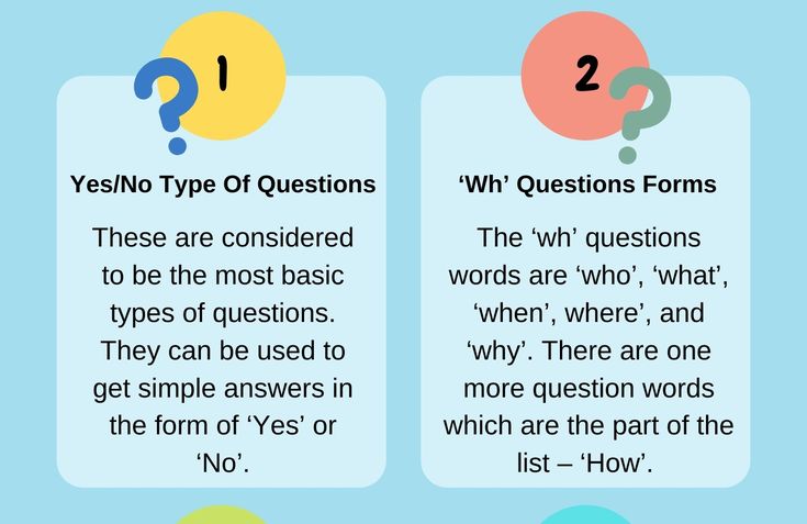 two question cards with the words yes and no in each one, which are different