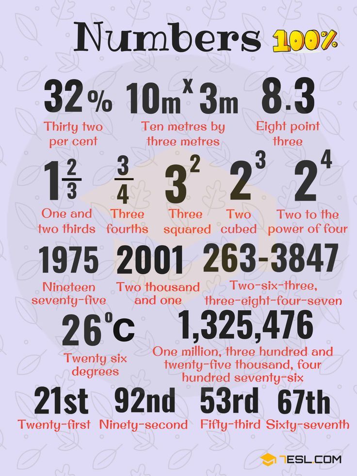 a poster with numbers and times on it