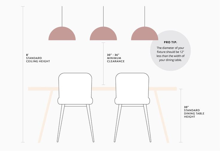 three chairs with measurements for the height of each chair and how they are placed in front of them