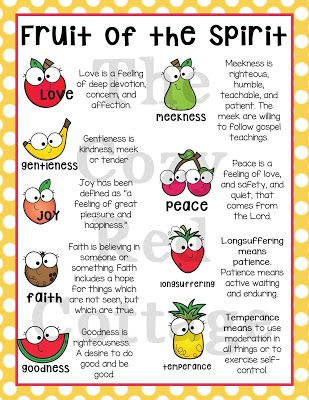 fruit of the spirit poster with words and pictures on yellow polka dot background for classroom use