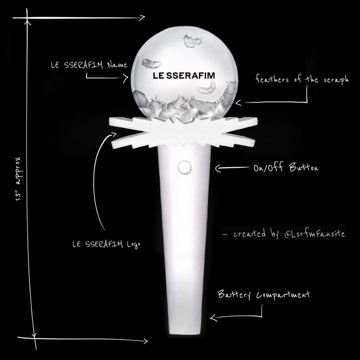 a diagram of the structure of a vase with its parts labeled in english and french