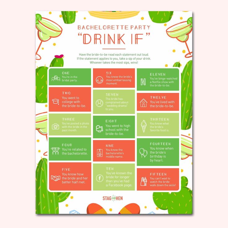 the bachelor party drink if game is shown in green, orange and red colors with cactuses