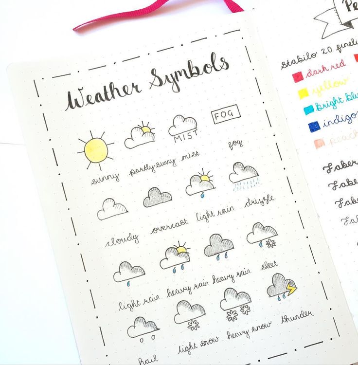 an open planner with weather symbols on it and a red ribbon around the page that says, weather symbols travel proposa