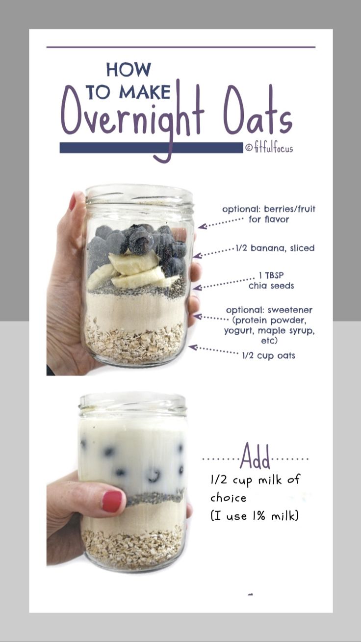 two images showing how to make overnight oats in a jar with ingredients labeled below